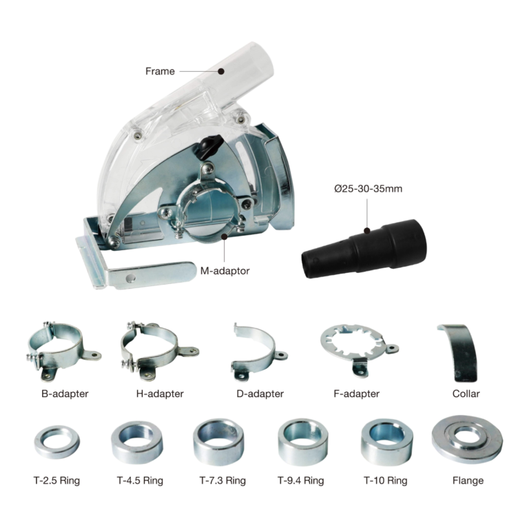 BIHUI TDBC – Kapak aspirimi për prerje 115–125 mm për fleks
